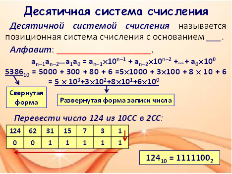 Презентация по информатике и ИКТ на тему Родственные системы счисления (10 класс)