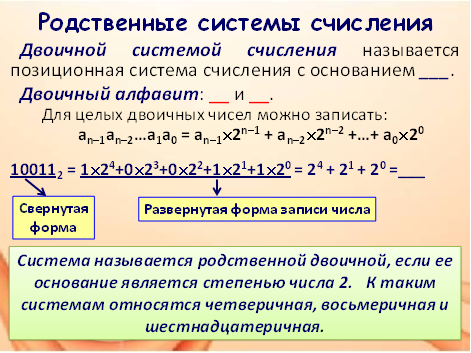 Презентация по информатике и ИКТ на тему Родственные системы счисления (10 класс)