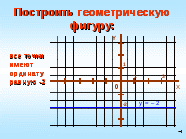 Урок по математике на конкурс первое сентября