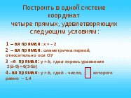 Урок по математике на конкурс первое сентября