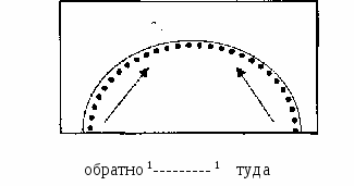 Рабочая программа спортивной секции «Футбол» (физкультурно-спортивное направление)