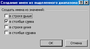 Практические по Excel 2007