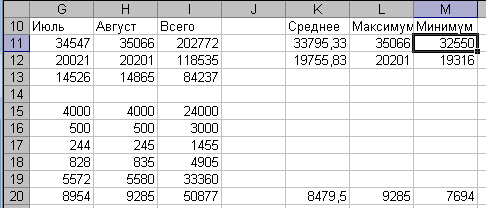 Практические по Excel 2007