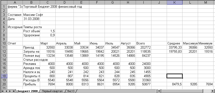Практические по Excel 2007