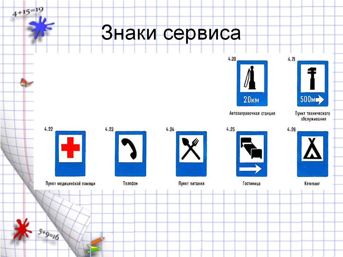 Деление многозначных чисел на однозначные, когда в записи числа есть нули.