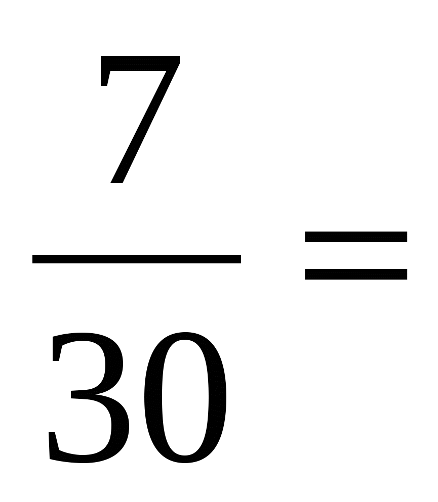 Самостоятельная работа по теме: рациональные числа. 8 класс