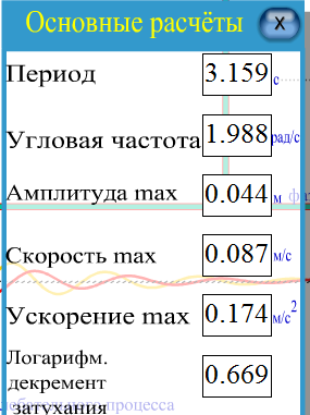 Методическая разработка «Применение интерактивных моделей физического эксперимента при формировании профессиональных компетенций»