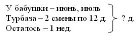 Технологическая карта урока математики на тему: Время. Единицы времени. (4 класс)