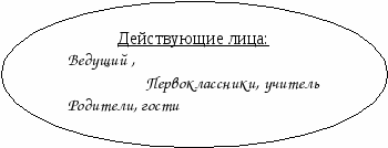 Разработка Праздника Азбука, прощай!