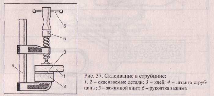 Склеивание и зачистка изделий из дерева