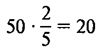 Урок по математике Нахождение числа по его дроби (6 класс)
