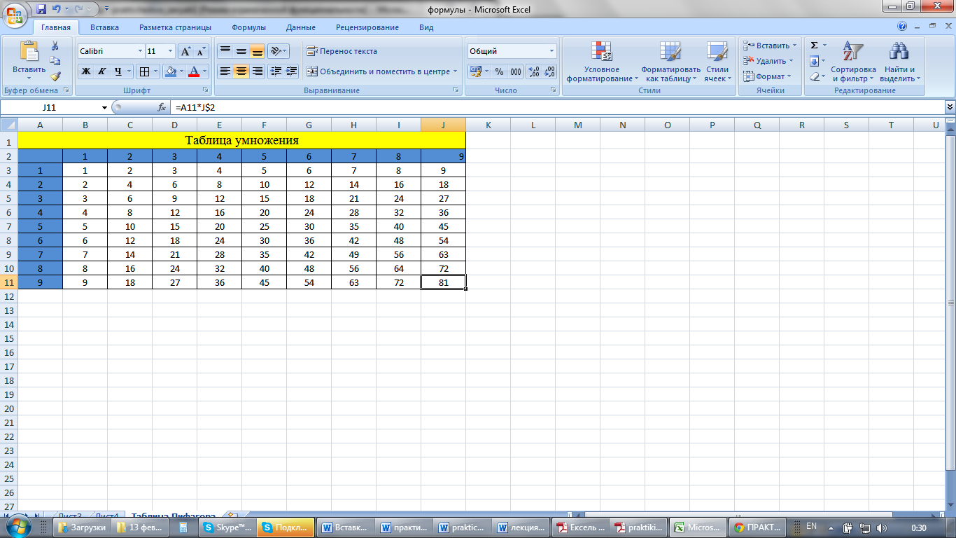 Табличный редактор Excel. Ввод и редактирование данных.