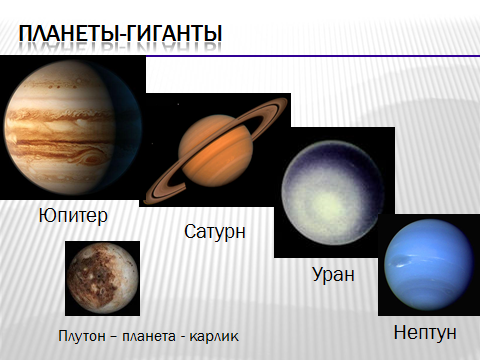План-конспект урока физики в 11 классе по теме: Строение Солнечной системы.