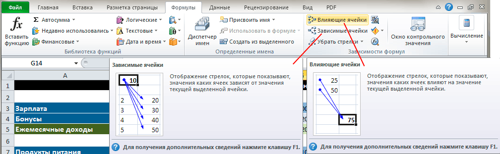 Excel 2010 для начинающих: Функции, работа с формулами и диаграммами.