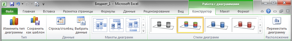 Excel 2010 для начинающих: Функции, работа с формулами и диаграммами.