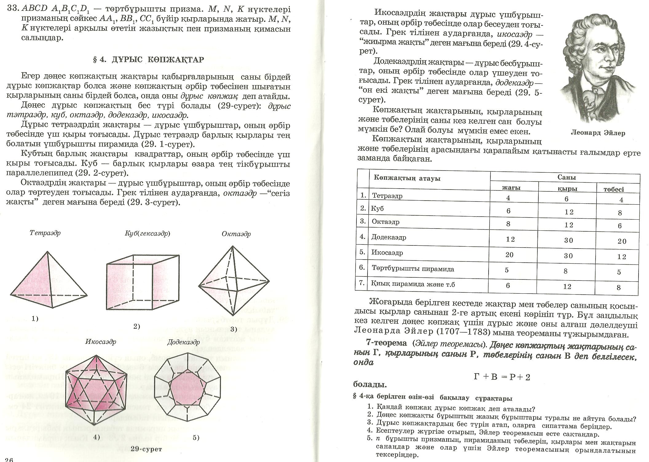 Сабақтың тақырыбы: Дұрыс көпжақтар.