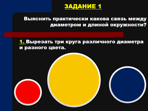 Исследовательская работа по дисциплине математика на тему: Числа правят миром