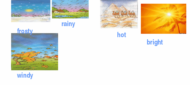 Тема урока Погода(6 класс)