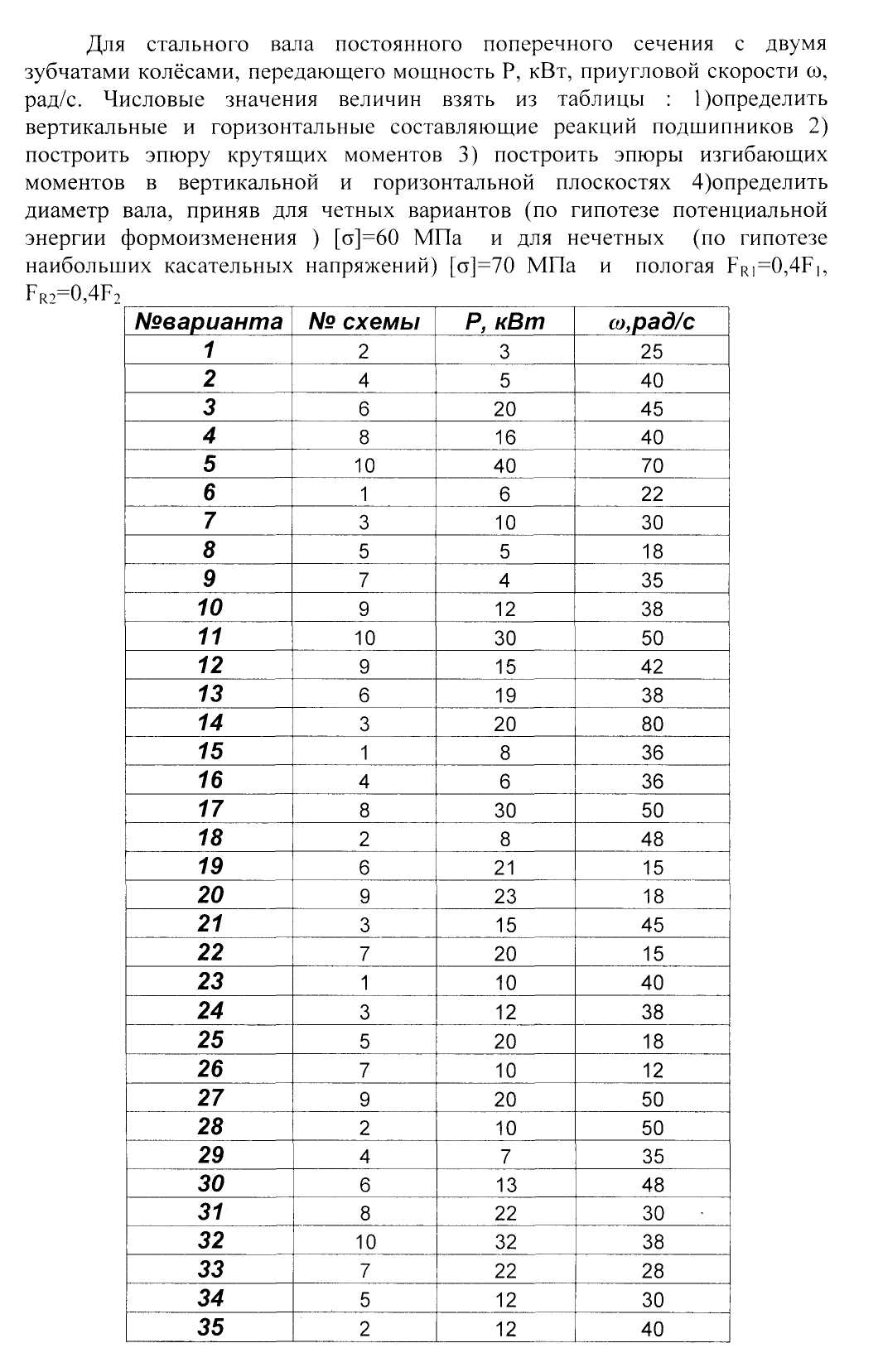 Методические указания и задания для расчетно-графических работ по дисциплине Техническая механика