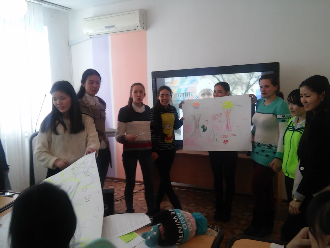 Разработка классного часа Независимость Республики Казахстан