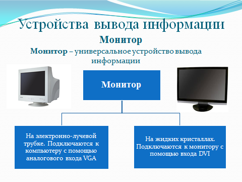 Устройство вывода 7 класс. Информатика 7 класс устройства вывода информации. Монитор вывод информации. Устройства вывода информации монитор. Монитор устройство ввода.