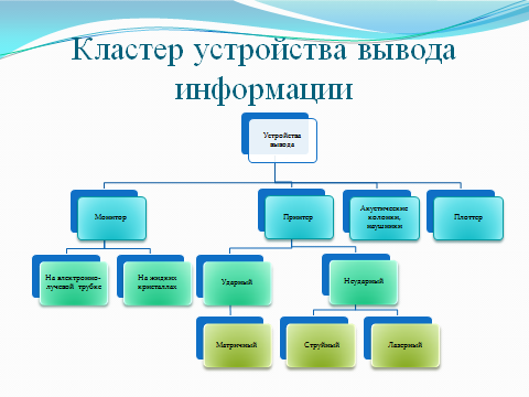 Методическая разработка урока информатики и ИКТ по теме Устройства ввода и вывода в 8 классе