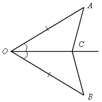 Геометрия 7. тема биссектриса как ГМТ