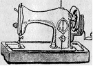 Конспект урока по технологии на тему Виды швейных машин (5 класс)