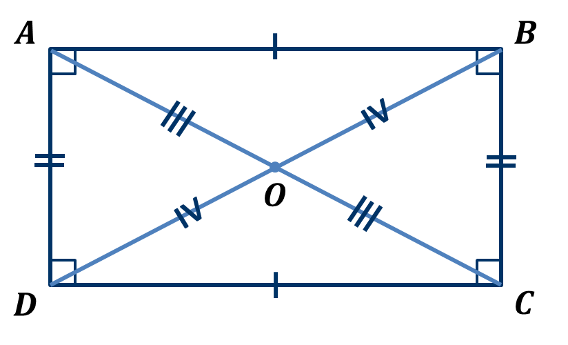 Пересечение ромбов и прямоугольников. Тіктөртбұрыш. Диагонали прямоугольника точкой пересечения делятся пополам. В прямоугольнике противоположные стороны равны. В прямоугольнике противоположные стороны параллельны.
