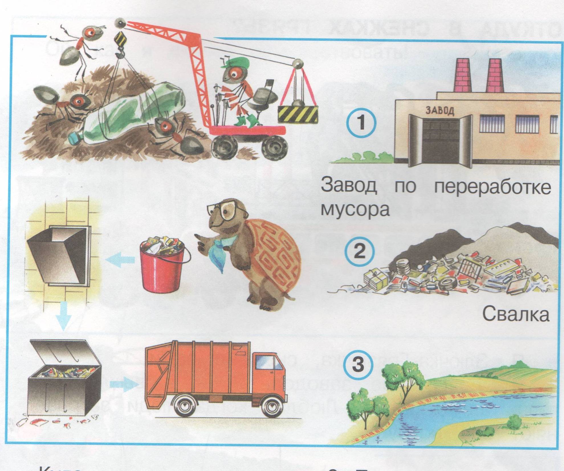 Плакат на тему утилизация мусора
