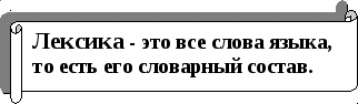 Открытый урок по русскому языку в 3 классе. Тема Лексика