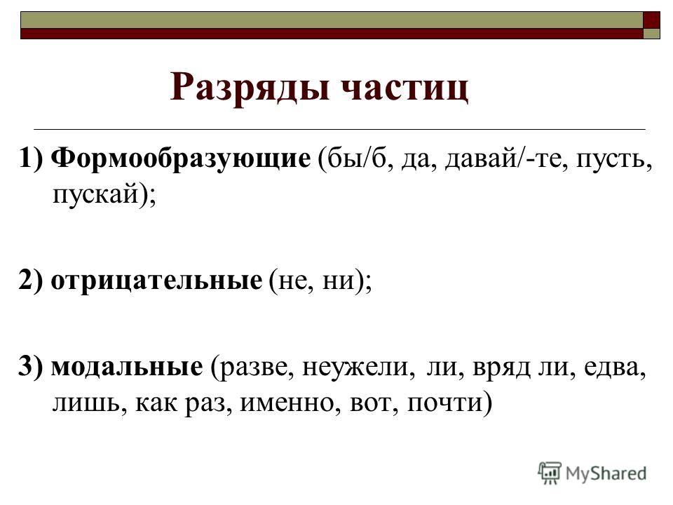 Памятка по русскому языку Лингвистическое портфолио (5-8 класс)