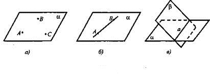Опрос по геометрии на тему Прямые и плоскости в пространстве (10-11 класс)