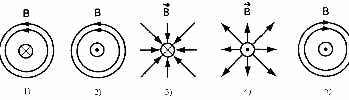 На каком рисунке направление магнитных линий