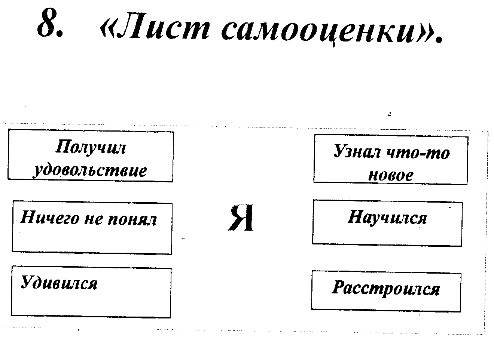 Урок ИЗО на тему: Первоцветы. Мимоза