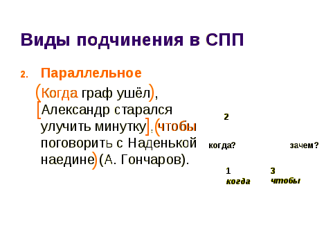 Конспект урока русского языка