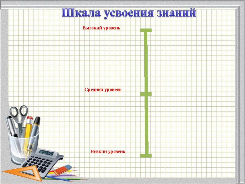 Урок математики в 1 классе УМК «Перспективная начальная школа» Тема урока:«Задача. Условие и требование»