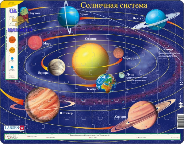 Конспект урока математики«Космическое путешествие»