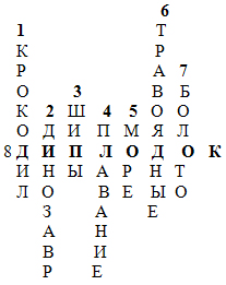 Внеклассное мероприятие «Динозавры жили на планете»