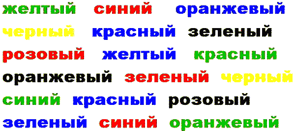 Разработка предметной недели «Математика в иллюзиях и звуках»