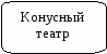 ОБОБЩЕНИЕ ОПЫТА РАБОТЫ «Модель воспитательно-образовательной работы по коммуникативному развитию дошкольников в рамках театрализованной деятельности»