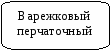 ОБОБЩЕНИЕ ОПЫТА РАБОТЫ «Модель воспитательно-образовательной работы по коммуникативному развитию дошкольников в рамках театрализованной деятельности»