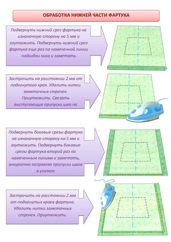 Технологическая карта передника