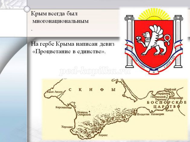 Разработка классного часа Конституция Республики Крым