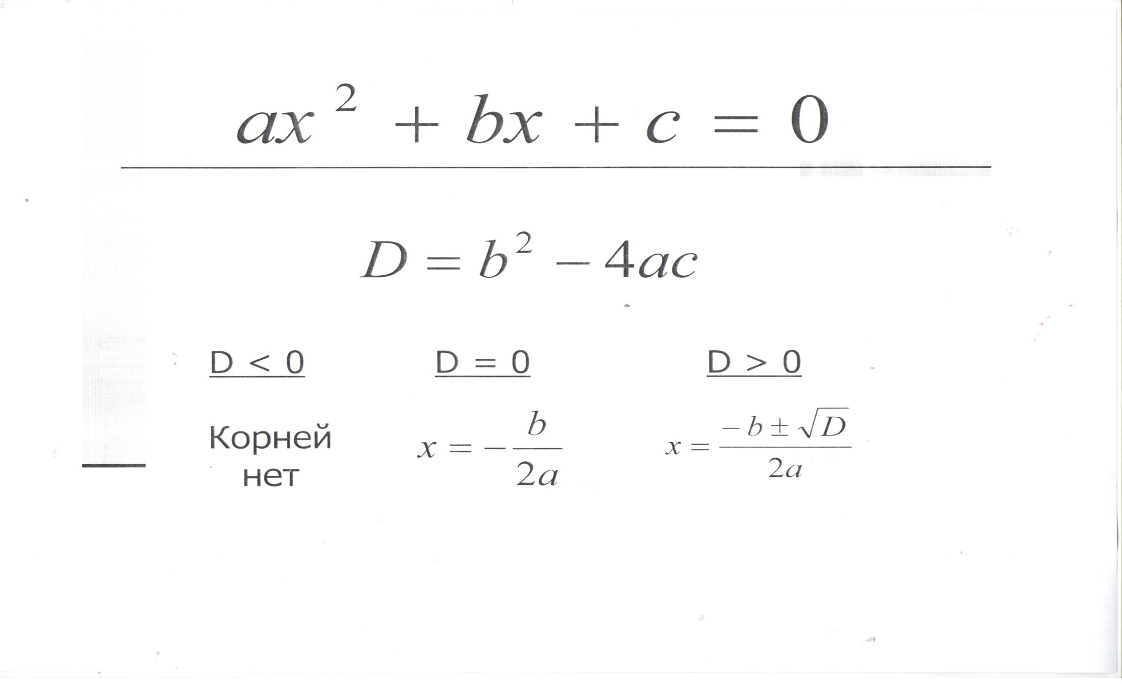 Конспект урока на тему Квадратные уравнения