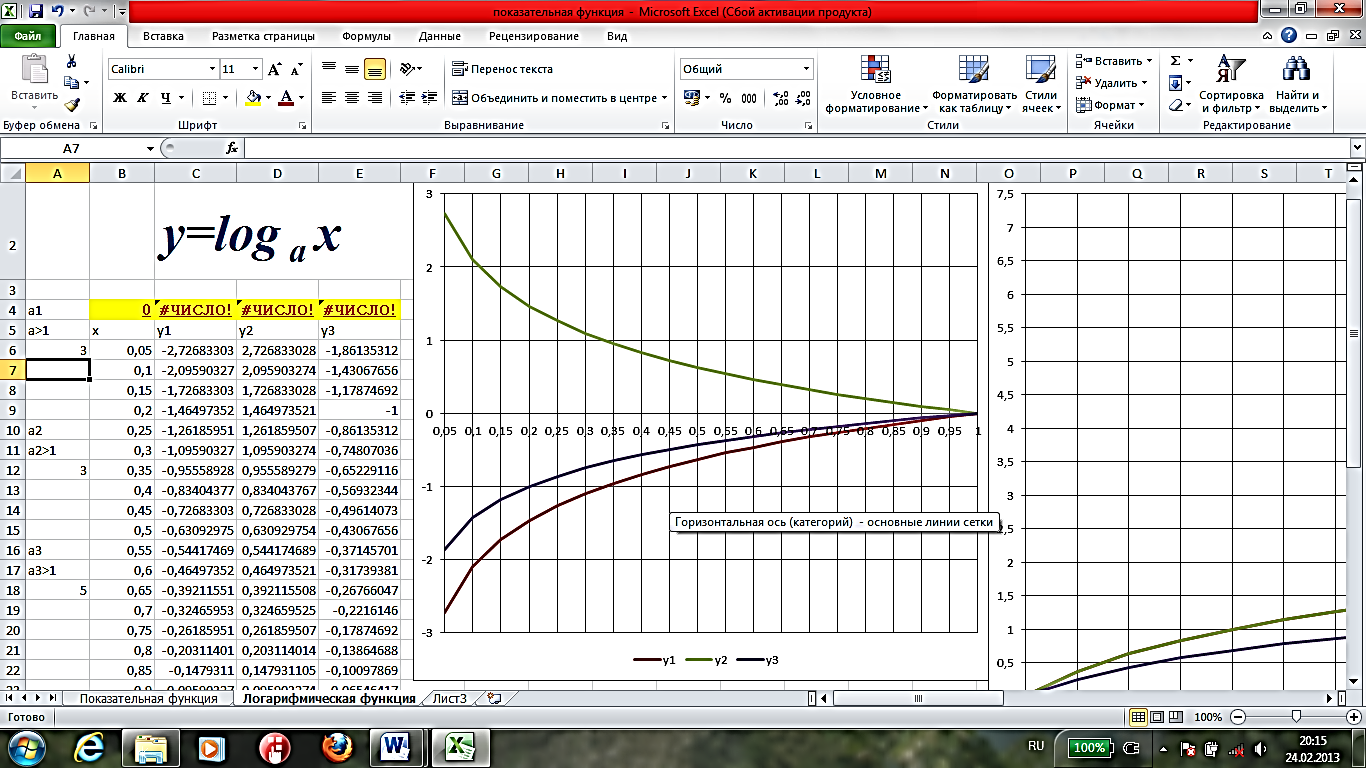 Логарифмическая диаграмма в excel