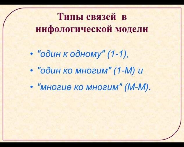 Конспект Базы данных: создание и редактирование (9 класс)