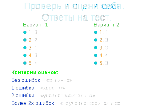 Решение задач и уравнений на тему «Разложение многочленов на множители».