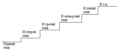 Программа дополнительного образования вокально-театральной деятельности «СОЗВУЧИЕ»