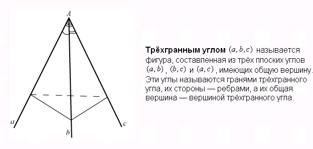 РАБОЧАЯ ТЕТРАДЬ по дисциплине ОДП.01 Математика основной профессиональной образовательной программы по специальности СПО 38.02.01 Экономика и бухгалтерский учет (по отраслям). Геометрия